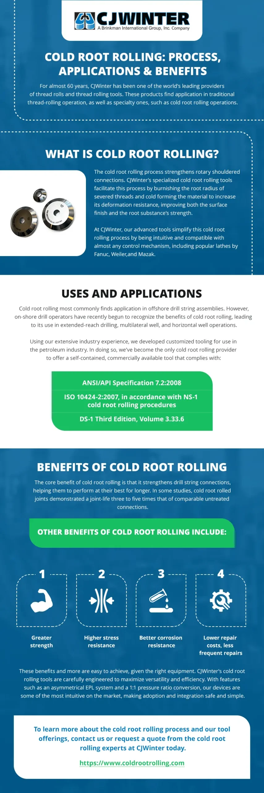 An infographic decting the cold root rolling process, applications and benefits.