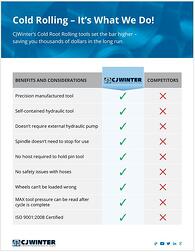 crr-capabilities-sheet