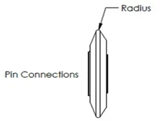 Radius Pin Connections